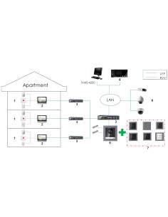 HIKVISION DS-KD8003-IME1 postazione IP da esterno modulare, 1 pulsante chiamata 2