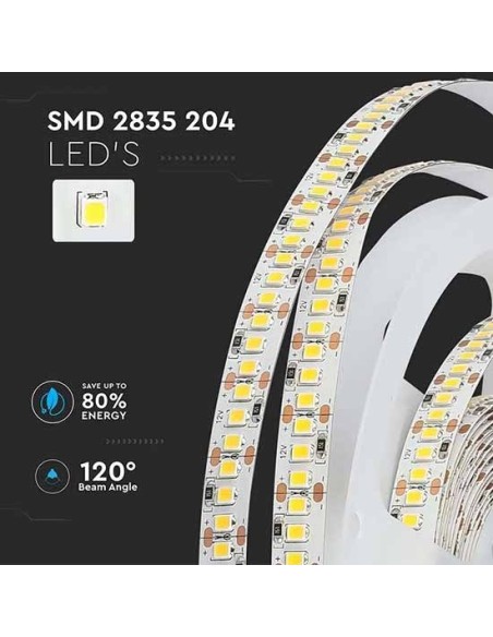V-TAC VT-2835 Striscia LED 12V SMD2835 5M 17W/M 204LED/M 100LM/W monocolore bianco naturale 4000K IP20 - SKU 212462